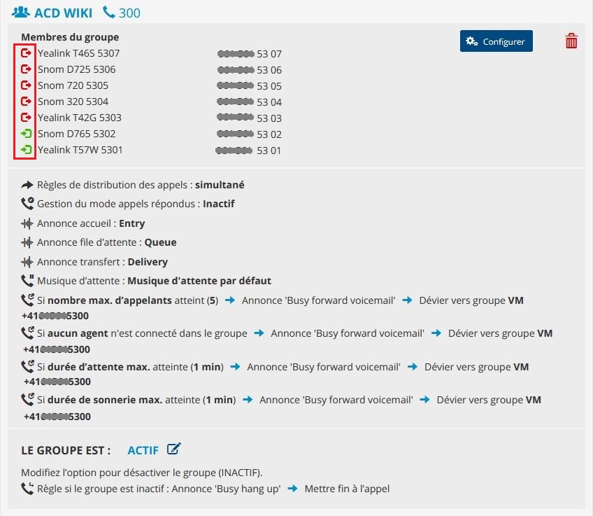 Logged-Out-Mode pour surveiller les groupes et les membres ACD