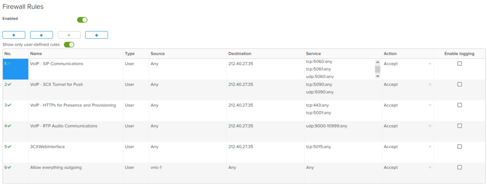 FW Edge Rules VoIP.png